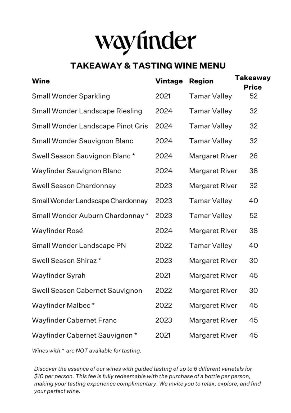 Wayfinder Food Drink Menu 20